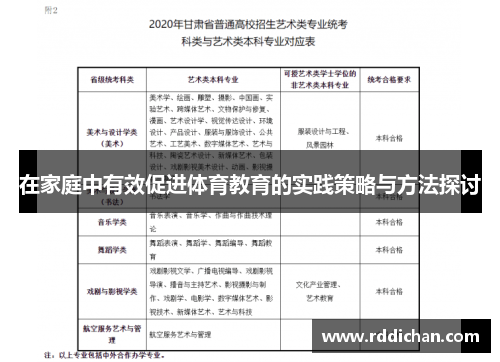 在家庭中有效促进体育教育的实践策略与方法探讨